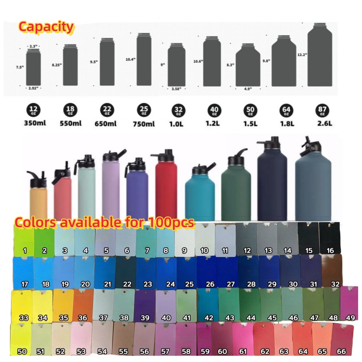 32oz/1000ml LFGB Double Wall Stainless Steel Vacuum Bottle Insulated Flask Sports Bottle