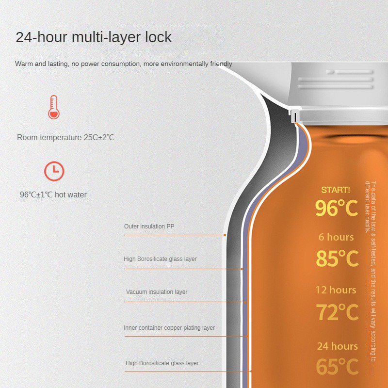 1.0L Fashion Thermal Flask Marble Design Glass Liner Water Bottle Thermos Pot Jug Vacuum Flask Iron Body Water Jugs