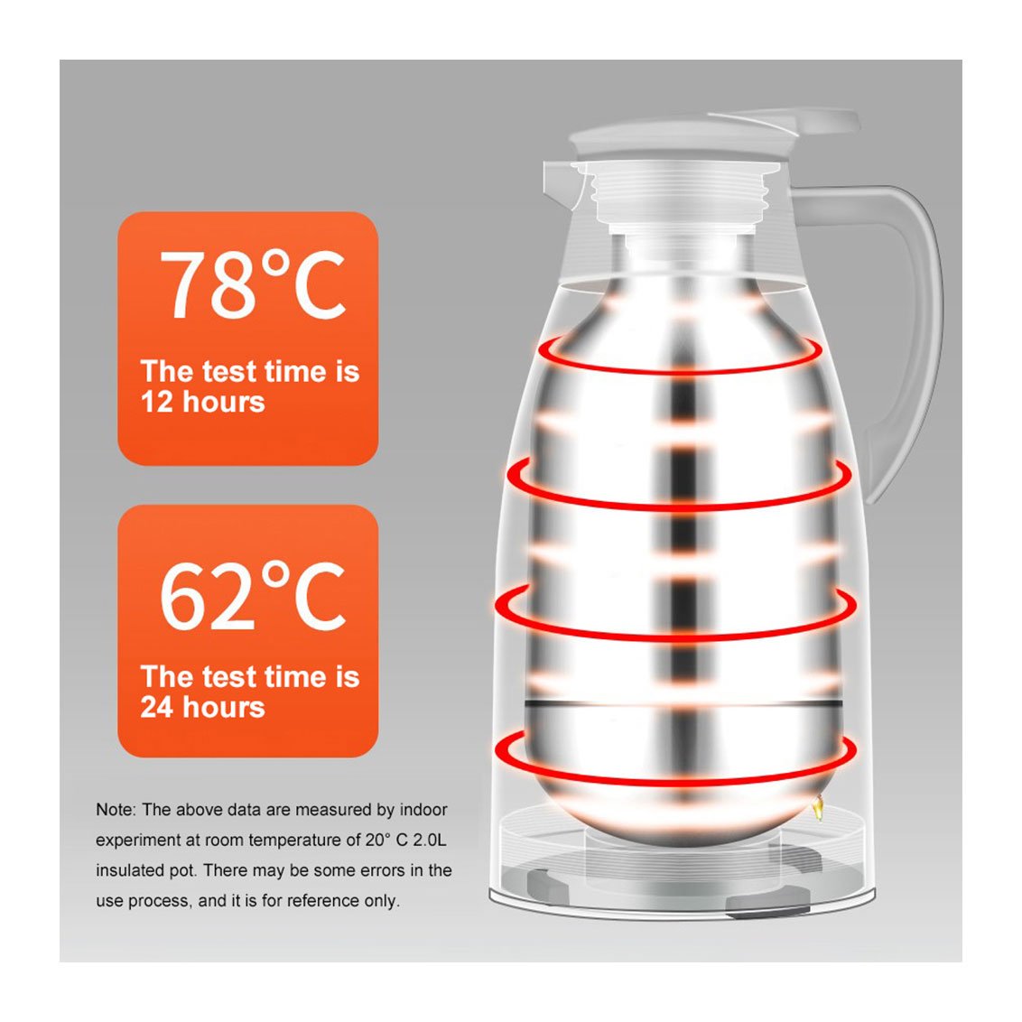 Manufacturer Middle Hot Cold Thermal Thermos Vacuum Flask with Glass Liner