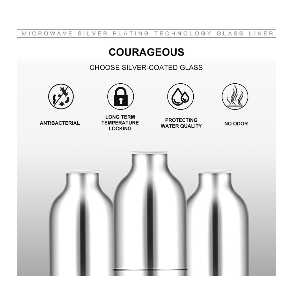 Manufacturer Middle Hot Cold Thermal Thermos Vacuum Flask with Glass Liner