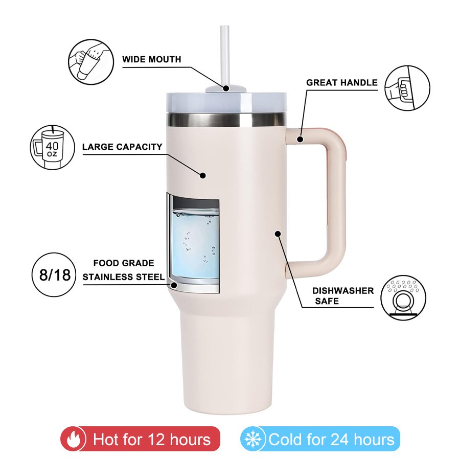 Customized Mugs 40Oz Large Capacity New Black Tumbler Stainless Steel Travel Mug Car Coffee Water Cup With Handle And Straw Lid
