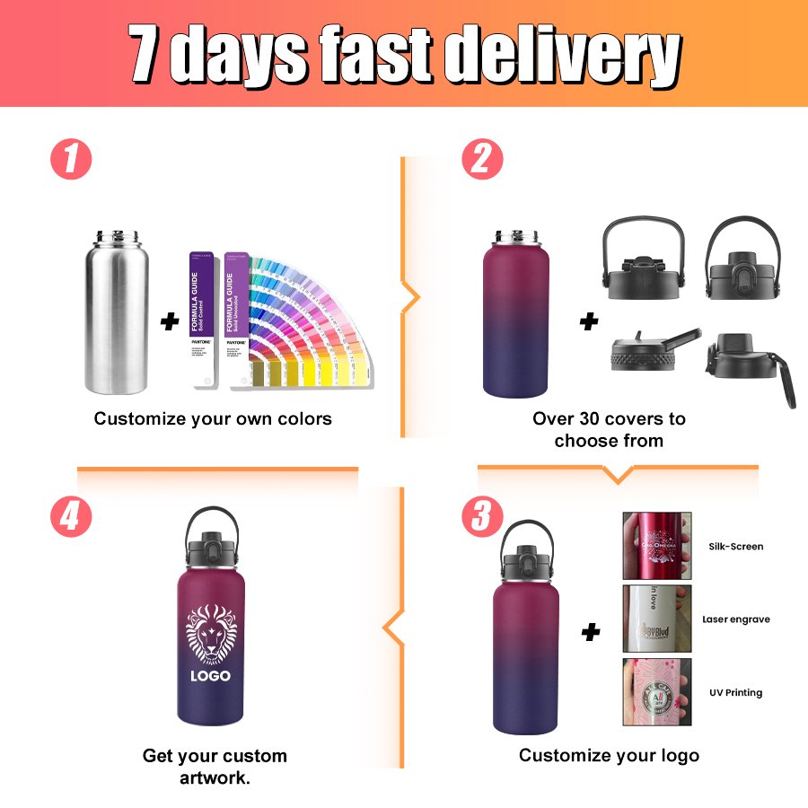 Custom Logo 32Oz 40Oz Drinking Wide Mouth Vacuum Flasks Double Wall Stainless Steel Thermal Outdoor Travel Kids Thermos Bottle