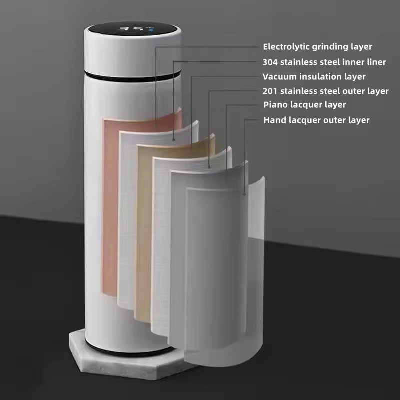 Premium Stainless Steel Thermos Bottle Vacuum Flasks Thermoses Ultimate Retention Hot Cold Lunch Water Bottle Plastic Glass Logo