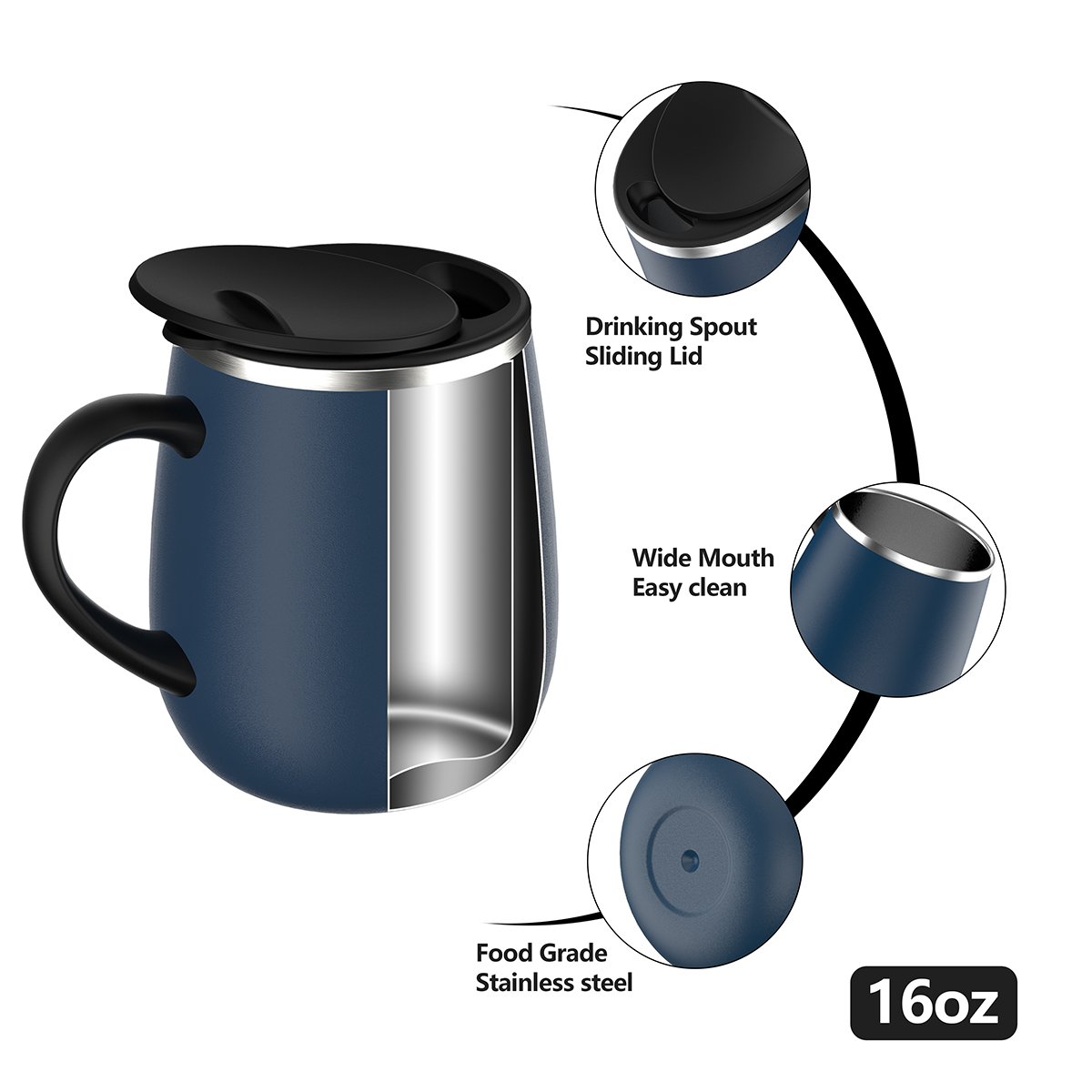 HOT Trendy Double Wall Stainless Steel Mug Vacuum Insulated Coffee Cups With Handle