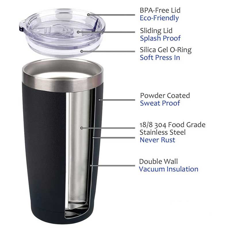 Custom Logo 20oz 16oz 30oz Tumbler Factory directly wholesale Stainless Steel Double Insulated Coffee travel Tumbler Mug
