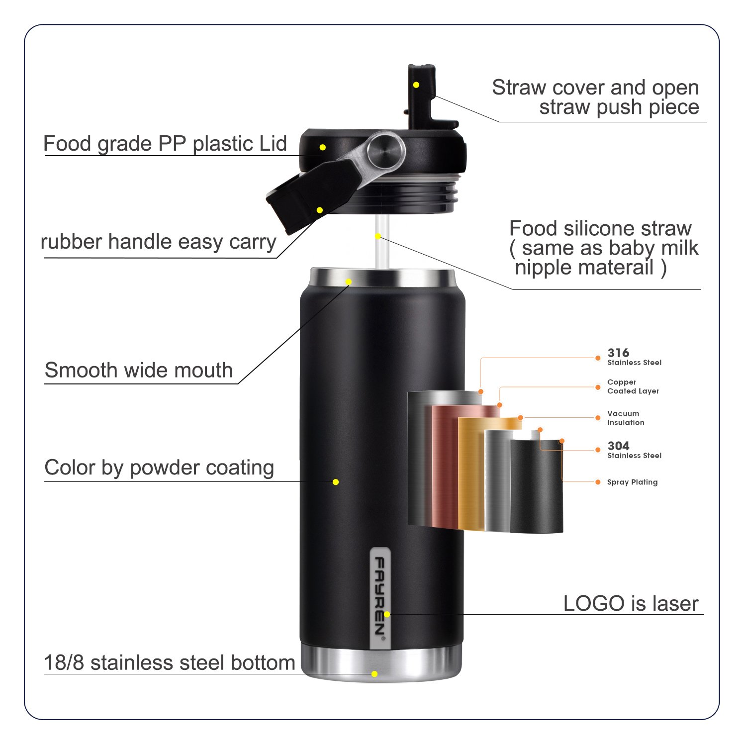 Cold And Hot keeping 600 ml 800 ml Hydro Water Bottle Stainless Steel Coffee Mug Wide Mouth Insulated Vacuum Flasks