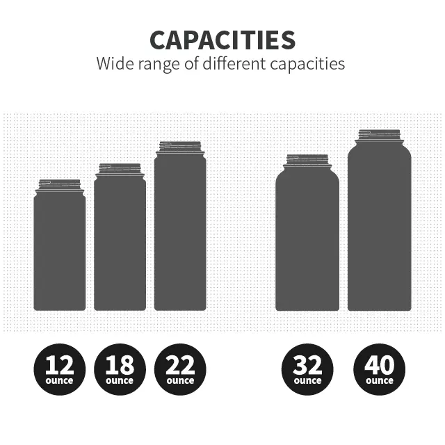 Eco Friendly Hot And Cold Metal Stainless Steel Vacuum Flask 1l Big Sport Water Bottles With Custom Logo