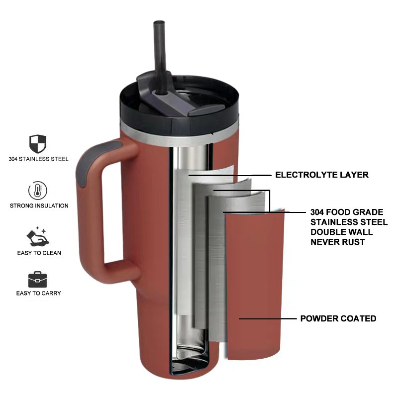 Stocked Classic Coffee Mug Thermal Glasses 304 Stainless Steel Insulated Tumbler With Straw lids Cup 40 oz With Handle