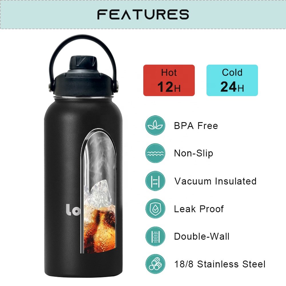 32oz 1000ml Vacuum Flask Wide Mouth Water Bottle Insulated Double Wall Stainless Steel Water Bottle