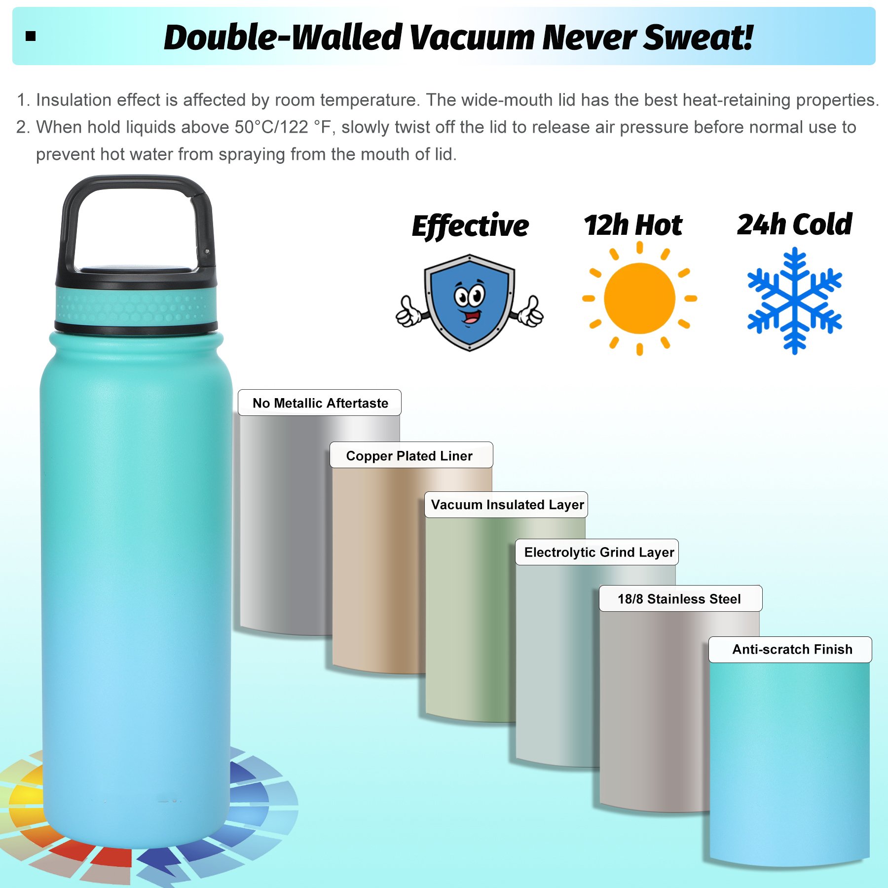 Double Wall Water Bottle Stainless Steel Flask Sports Bottle with Handle Lid vacuum insulated stainless steel 12oz 32oz 20oz