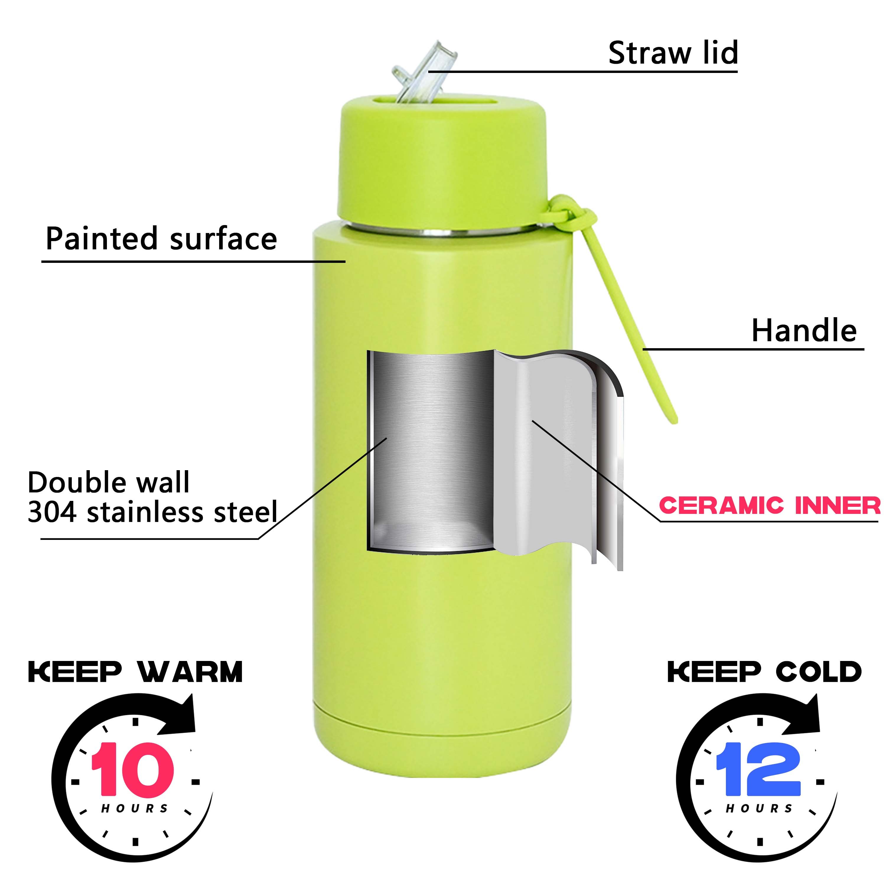 Custom Logo Australia Bpafree Insulated Vacuum Flask 34Oz 1000Ml Double Wall Steel Ceramic Inner Thermal Bottles With Straw Lid