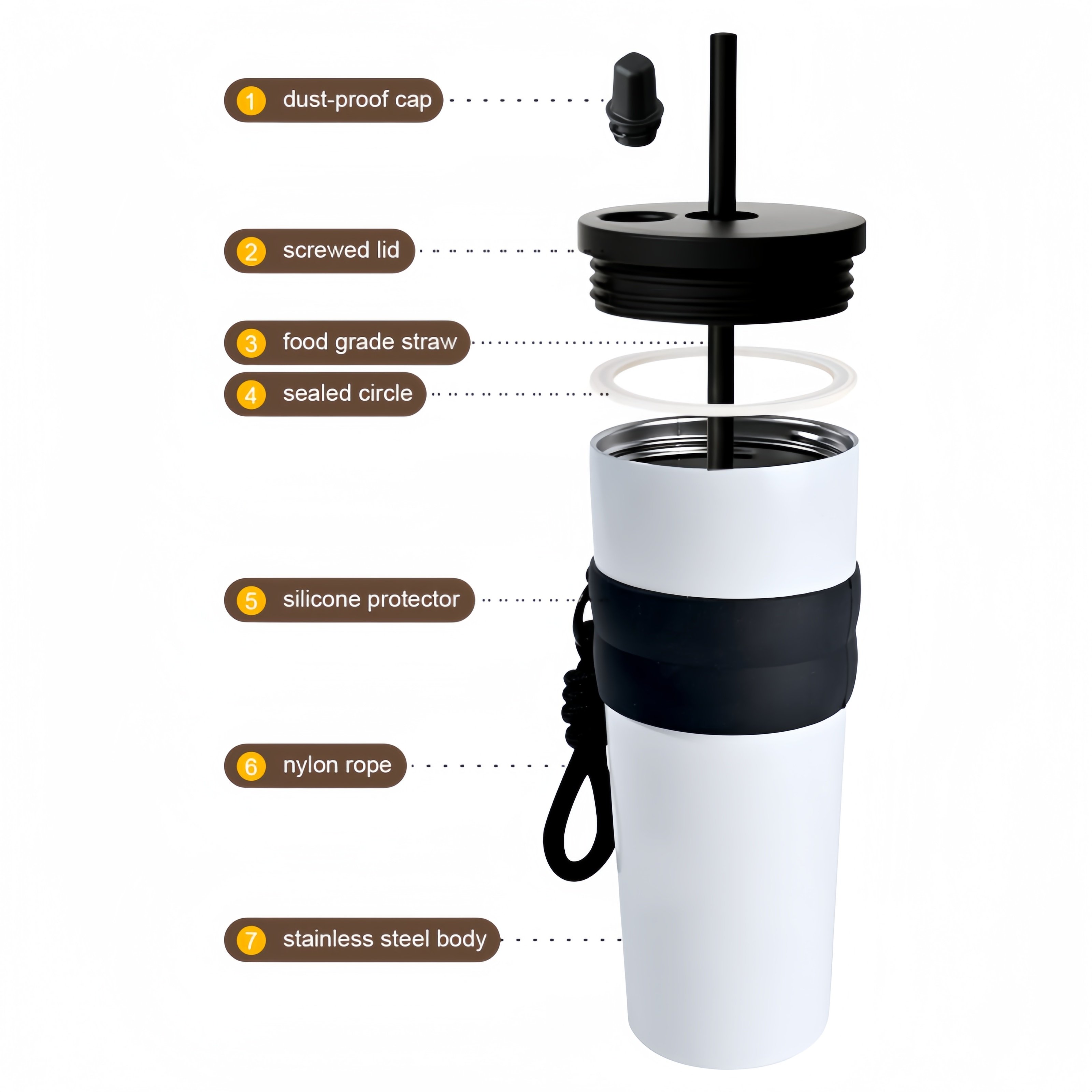 Wholesale New style Double Wall Vacuum Insulated Travel Coffee Mug Tumbler Stainless Steel Tumbler With Leakproof Lid