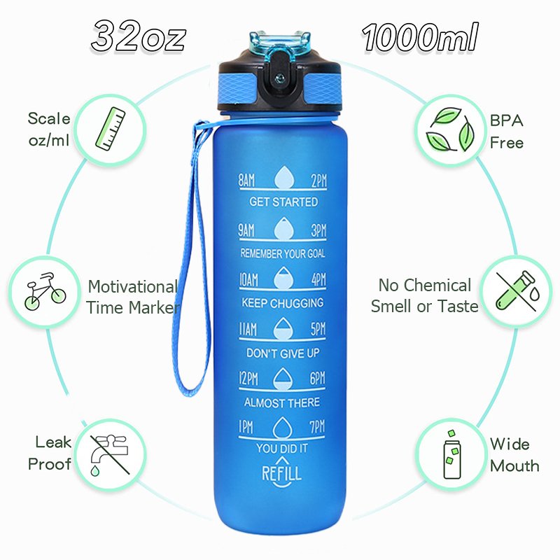 Custom Logo 32oz 32 oz 1L BPA Free Tritan Reusable Gym Sports Motivational Water Bottle with Time Marker and Straw