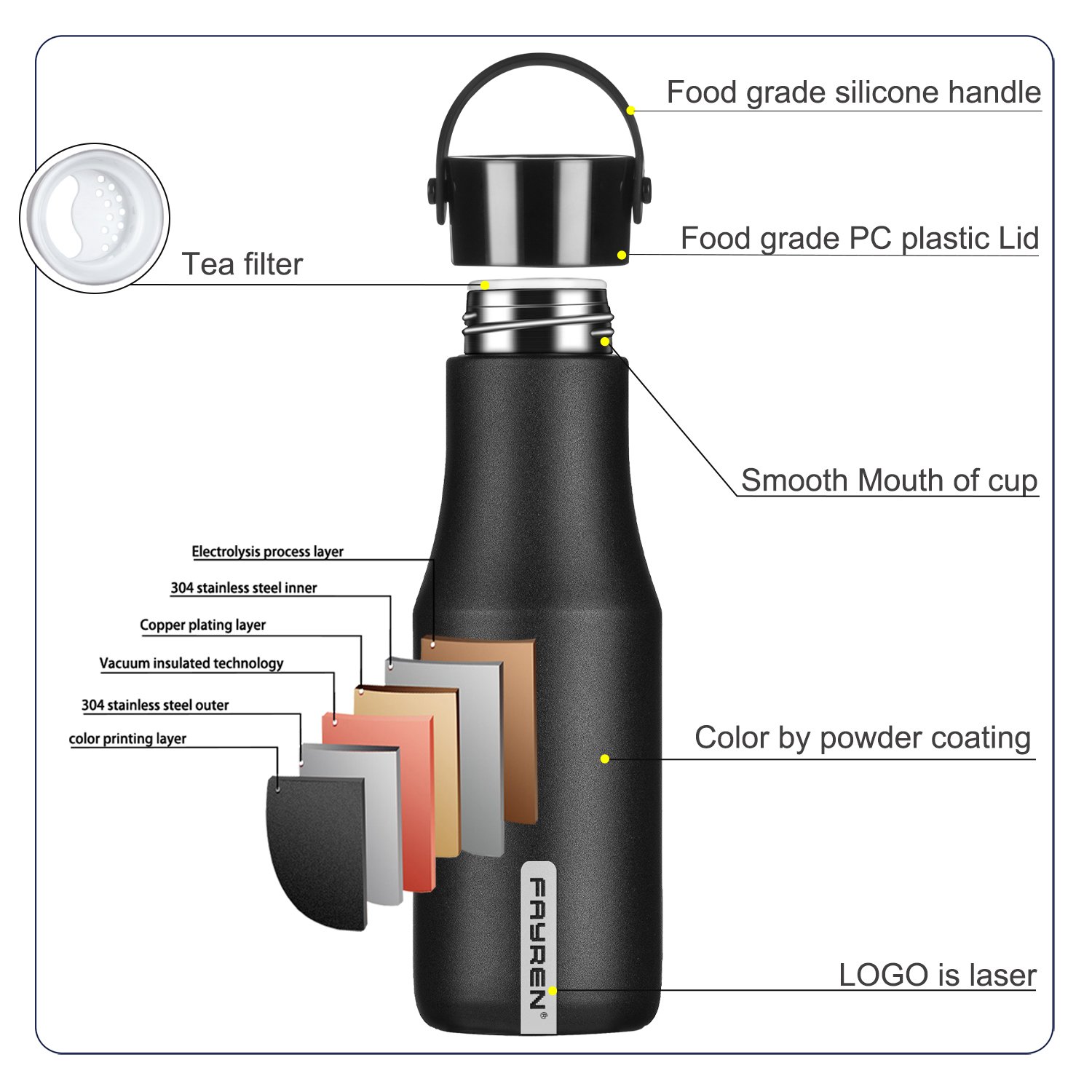480 ML Eco Friendly Cheap Insulated Thermos Flask Carry Out Handle Double Wall Water Bottle Stainless Thermal Vacuum Flask