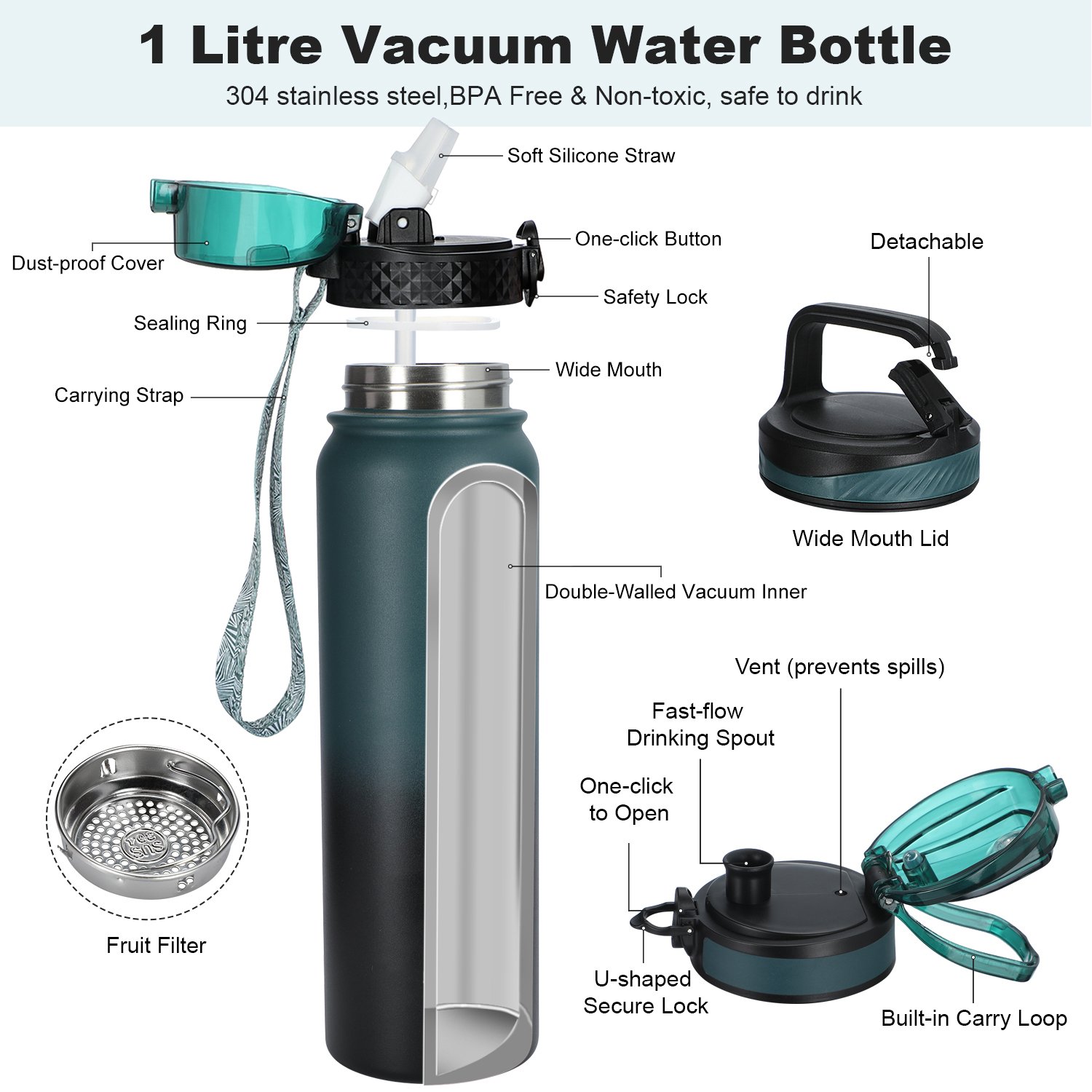 1000ml Double Wall Stainless Steel Travel Tumbler Thermos Portable Vacuum Flask Water Bottle For Sports With Custom Logo