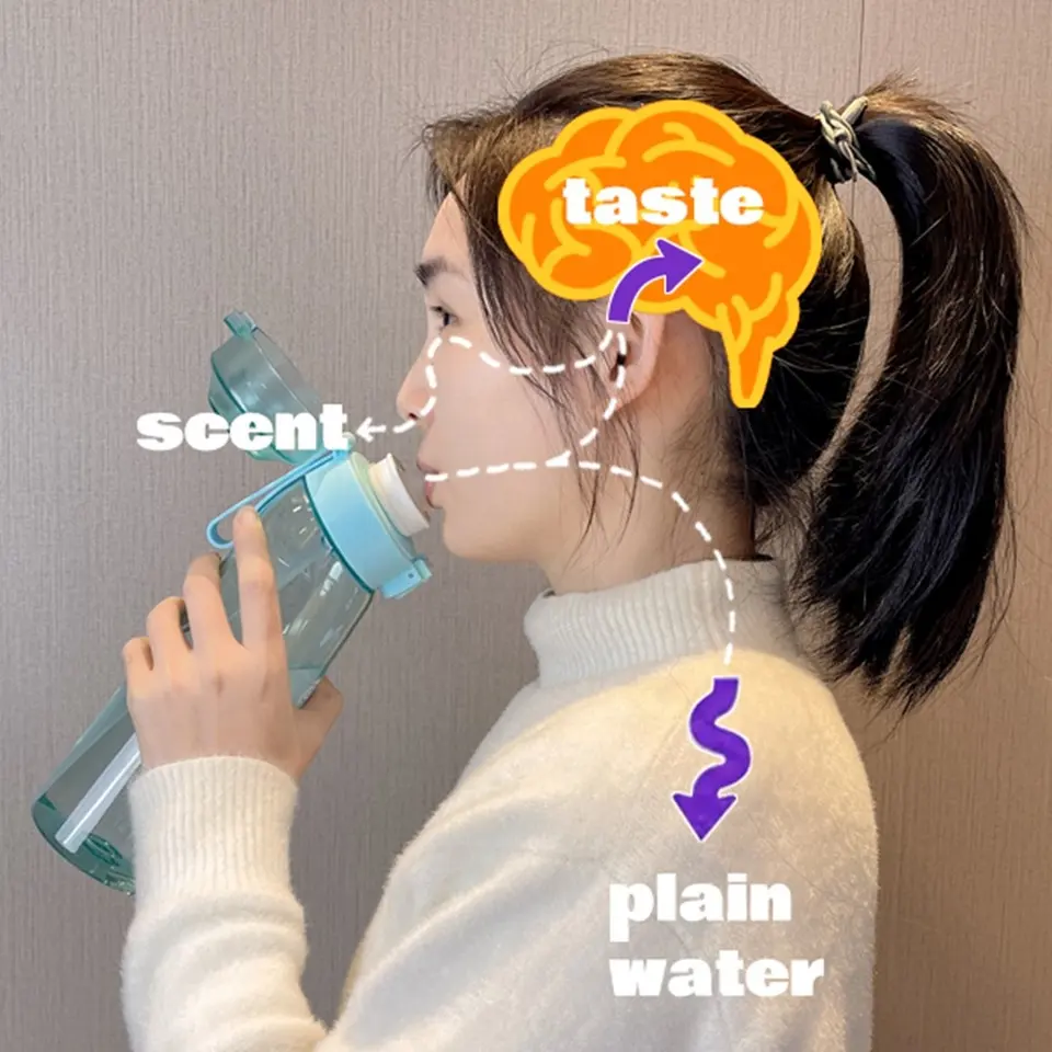 Food grade flavor pods flavor water bottle tratin plastic water bottle flavor pods with different tastes