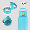 Insulated Water Bottle stainless steel BPA Free Hot Selling Double Walled vacuum flask Insulated Sport Cup