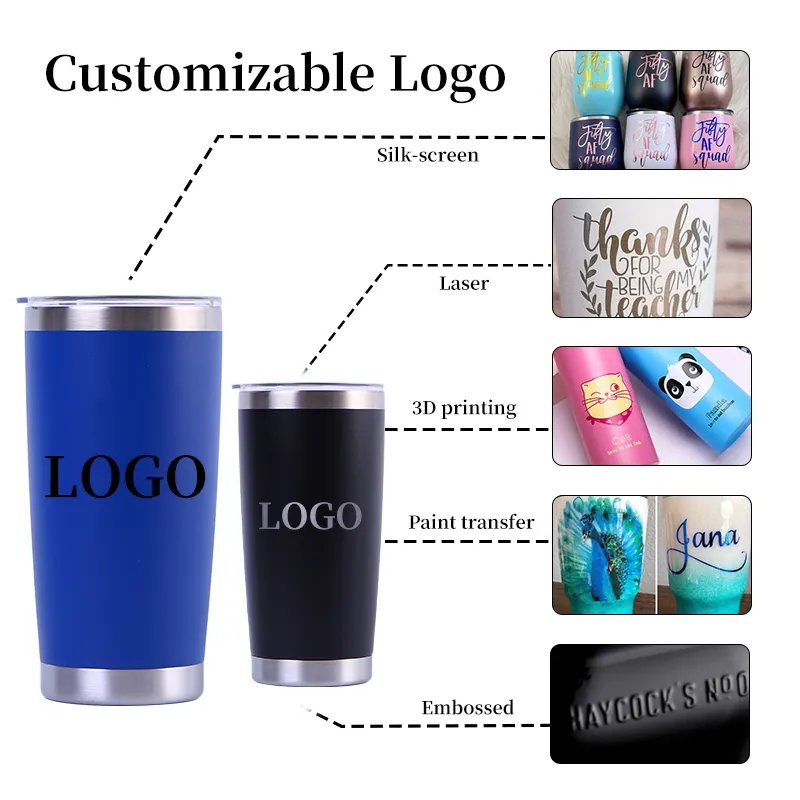Custom White Blank Travel Winter Insulated Coffee Mug Tumbler Cups Sublimation Double Wall Stainless Steel 20oz Party Country