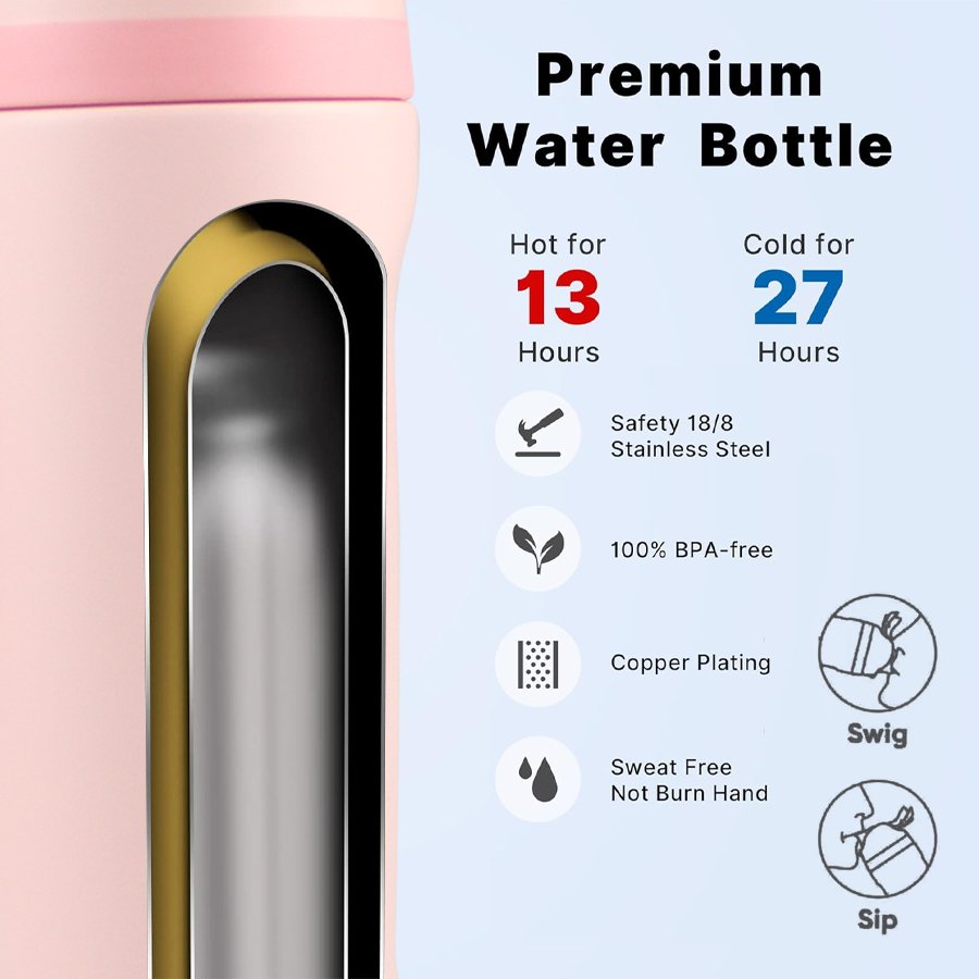 Custom Logo 20oz 32oz BPA-Free Two Ways Spout Drinking Stainless Steel Vacuum Flask Thermos Water Bottle