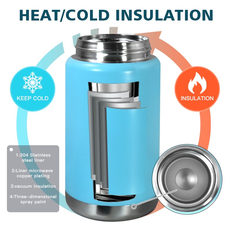 Customized 500ML 750ML Colorful Stainless Steel Double Wall Food Vacuum Flask Thermo 12-24 Hours Vacuum Lunch Box Thermo