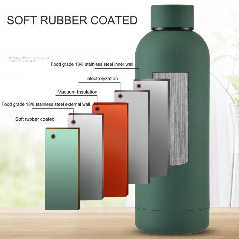 tasse wasserflasche rubber painted stainless steel sport yoga bottle botellas de agua stainless steel sport water bottles