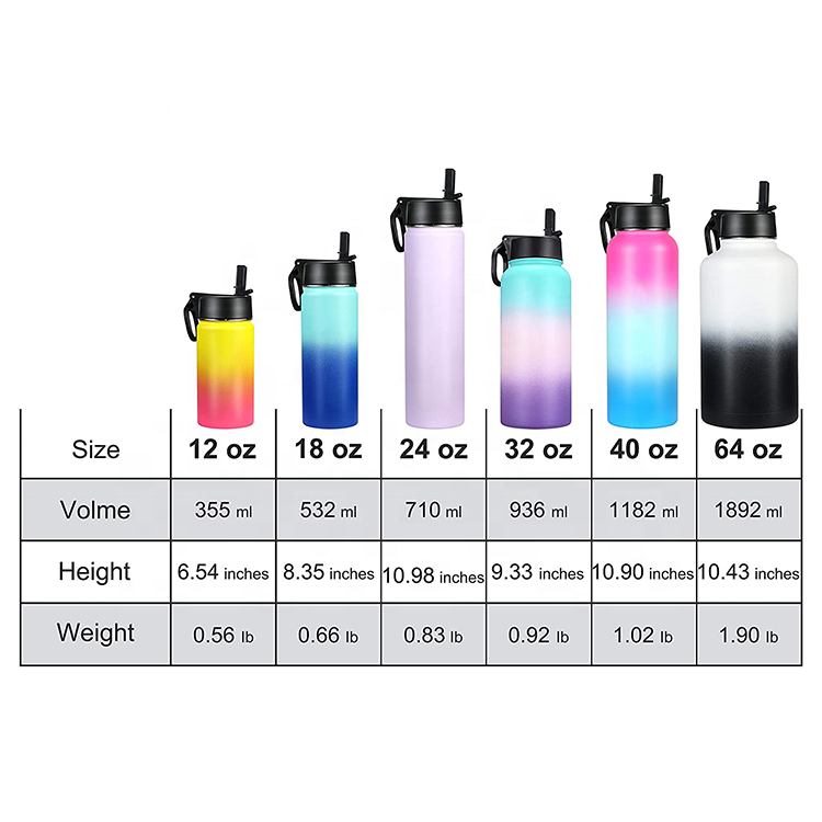 Trending Products 2024 New Arrivals 32oz Wide Mouth Sports Insulated portable Vacuum Flasks Stainless Steel Water Bottle