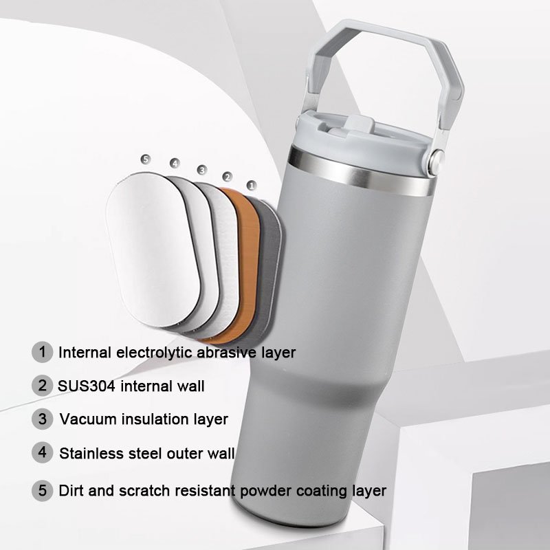 Customizable Stainless Steel 20 oz 30 oz Tumbler Double Wall Vacuum Insulated Leak-Proof Travel Mug with Flip Straw and Handle