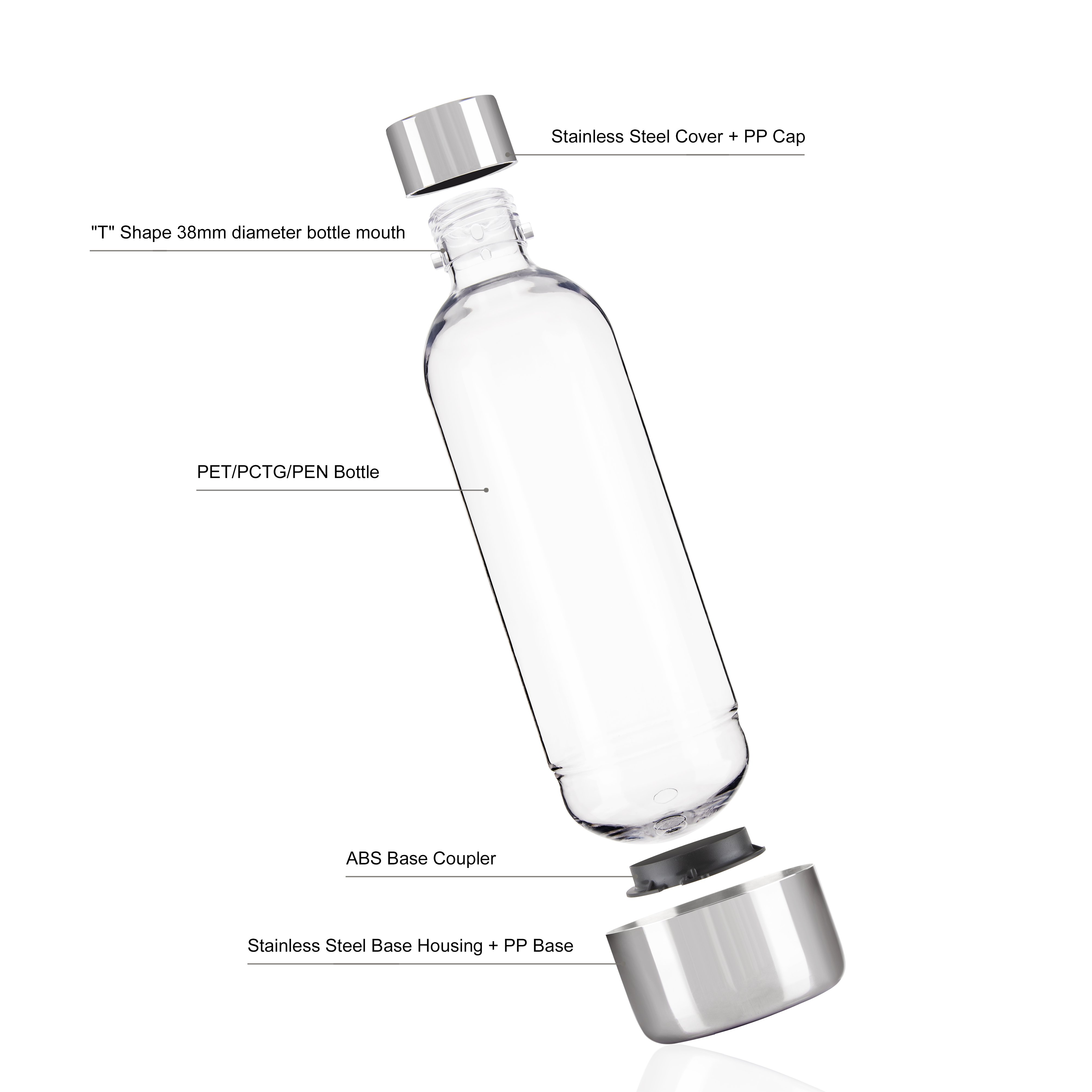 BPA free high pressure resistant 500ml 1000ml clear soda sublimation bottle stainless cap sparkling CO2 soda stream water bottle