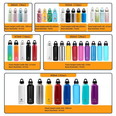 RevoMax 2024 stocked new design custom drinking double wall insulated stainless steel thermos vacuum flasks & thermoses