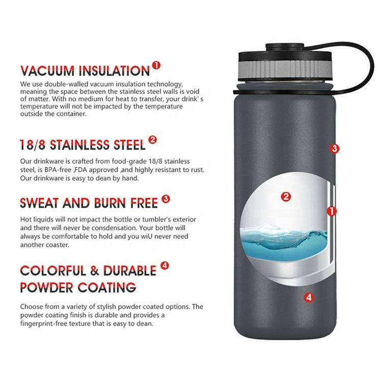 18/8 Bpa free hot and cold custom logo 32oz thermal drink bottle double wall vacuum insulated stainless steel water bottle