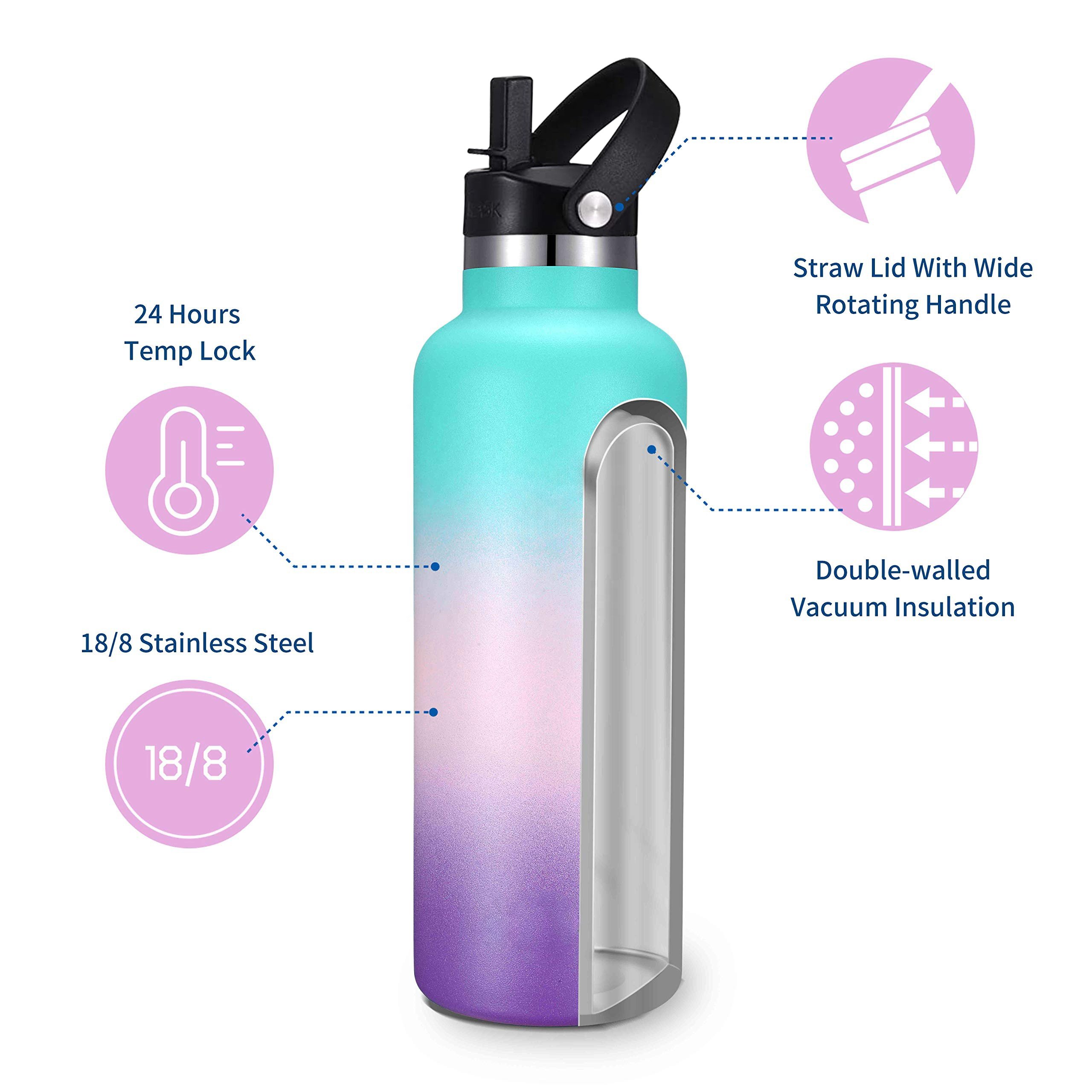 Trending Products 2023 New Arrivals Iron Flask 22oz Leakproof Bpa Free 650ml Stainless Steel Colourful Water Bottle With Handle