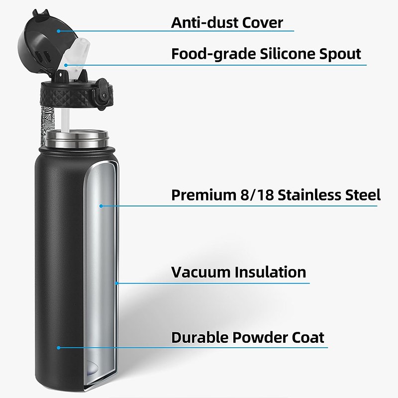 Wholesale Promotion gifts 32OZ insulated stainless steel sport water bottle with strawa lid