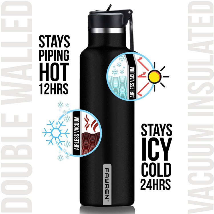 Hot Sale Double Wall Stainless Steel 32 oz BPA Free Kids Water Bottle With Straw Handheld Buckle Insulated Vacuum Flasks Thermos