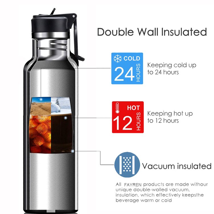 Hot Sale Double Wall Stainless Steel 32 oz BPA Free Kids Water Bottle With Straw Handheld Buckle Insulated Vacuum Flasks Thermos