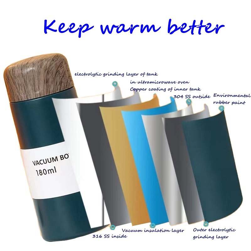 Custom Logo Luxury Corporate Gift Box Set Water Bottle Set Thermo Cups Bottle Vacuum Flask Stainless Steel Water Bottle