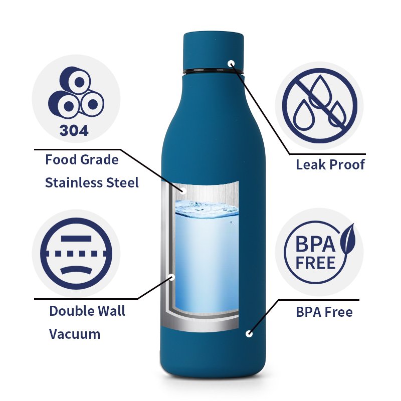 Custom 0.5L Stainless Steel double Wall Thermal Insulation Thermos Vacuum Flask Drink Water Bottle for Travel Camp Sport