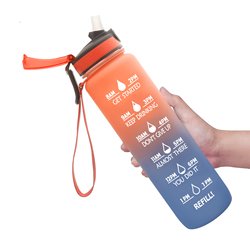 Orange+Blue