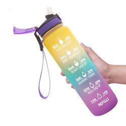 Yellow+Blue+Purple