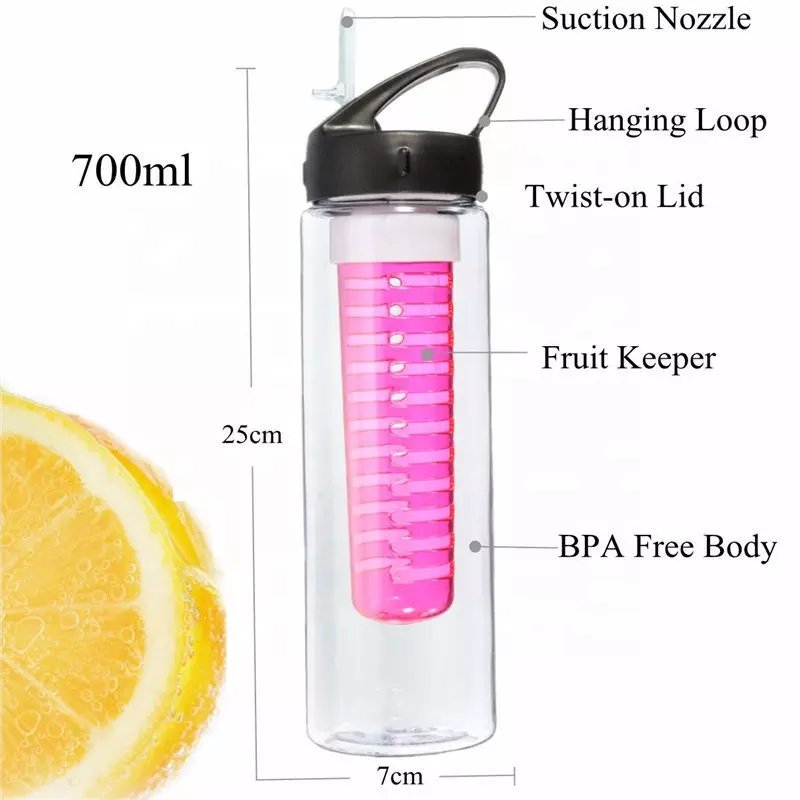 water bottle with fruit flavor