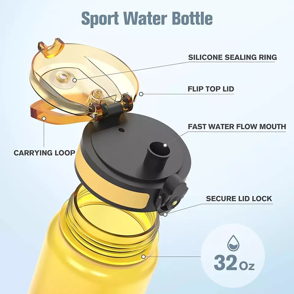 1000ml 32oz plastic water bottle with rope and lid straight drinking bottle gradient color water bottle for sport