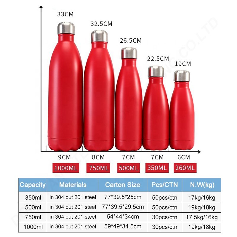 TY 350ml500ml750ml1000ml customized logo Cola Shape Water Bottle Custom Capacity Sports Thermos Stainless Steel Vacuum bottle