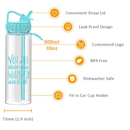 700ml 24oz Straw Type Sturdy Portable Easy to Hold Drinking Bottle with Lid