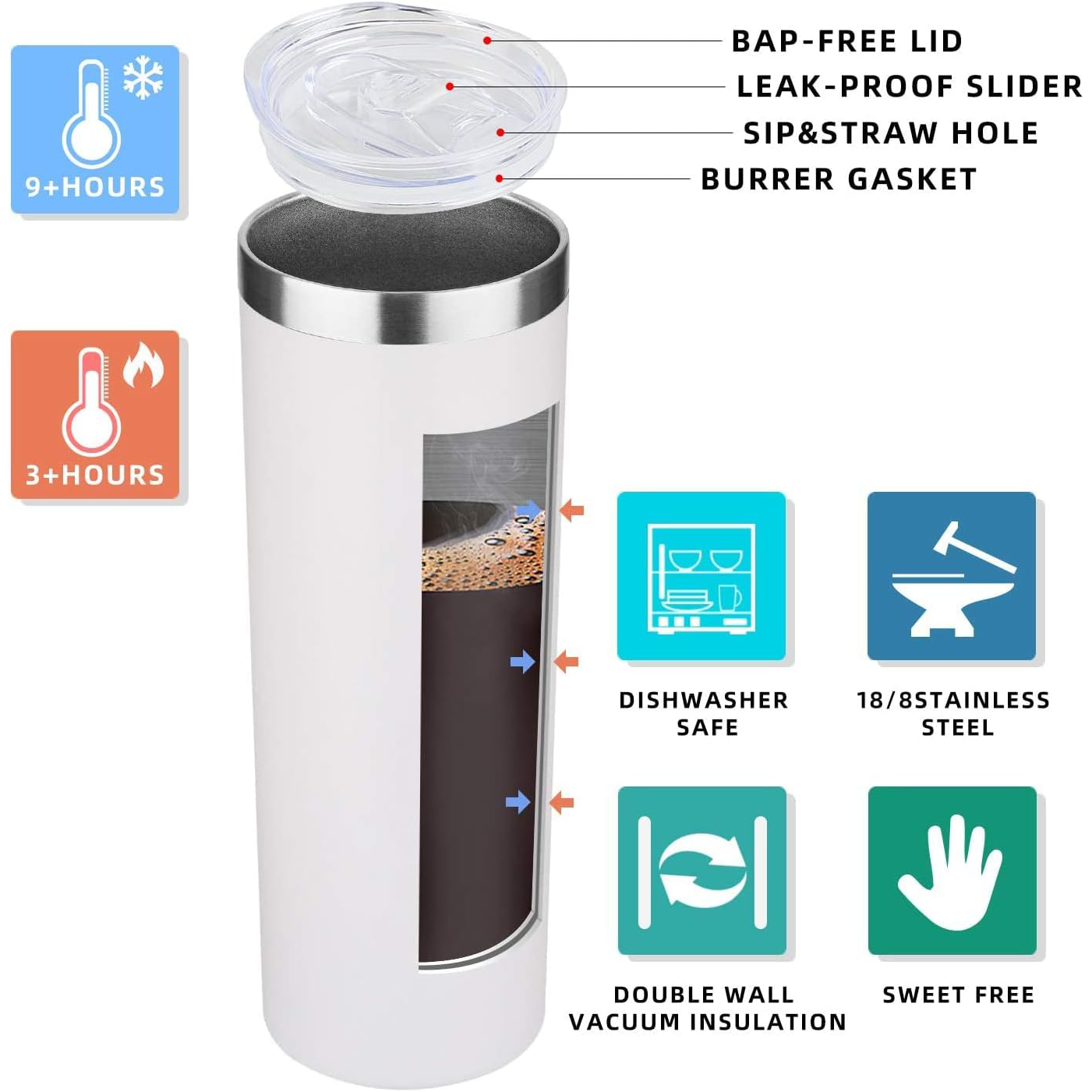 20oz Powder Coated Skinny Tumbler 304 Stainless Steel Drinking Coffee Cup 600ml Double Wall Insulated Tumbler Water Bottle