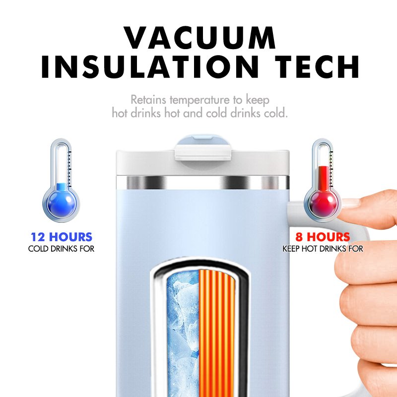 Hot Sale Double Wall Coffee Mug Insulated Tumblers White Sublimation Blanks Stainless Steel USA 40 Oz