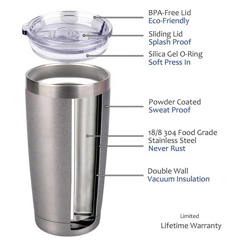 2025 New Idea Product Tumbler Stainless Steel Double Insulated Tumbler 20oz 16oz 30oz Coffee travel Tumbler Mug