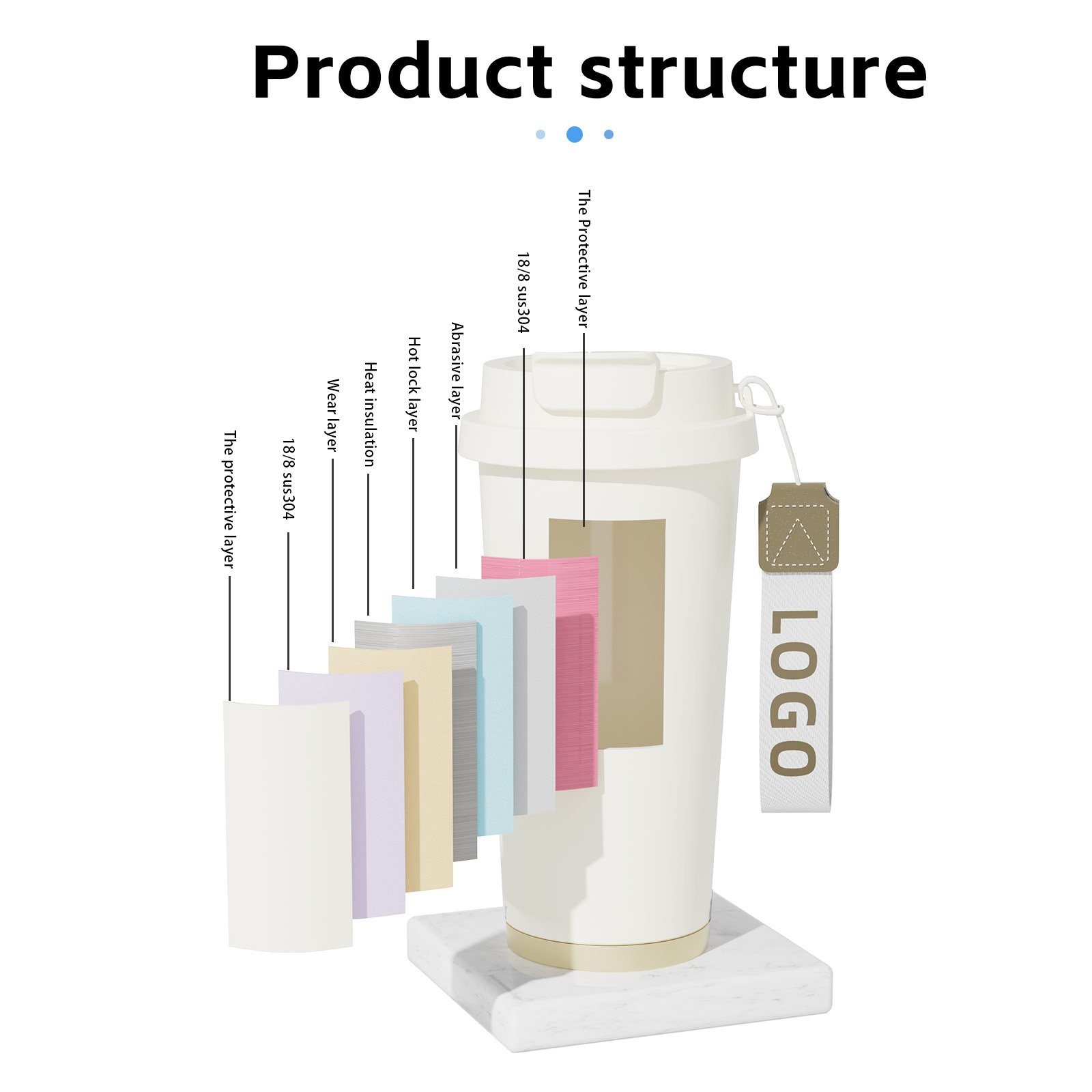 DIY Tumblers Wholesale Bulk Coffee Mug Thermal Cup Custom Mug Vacuum Flask Water Office Coffee for Hot/ice 510 Ml/17 Oz Adults