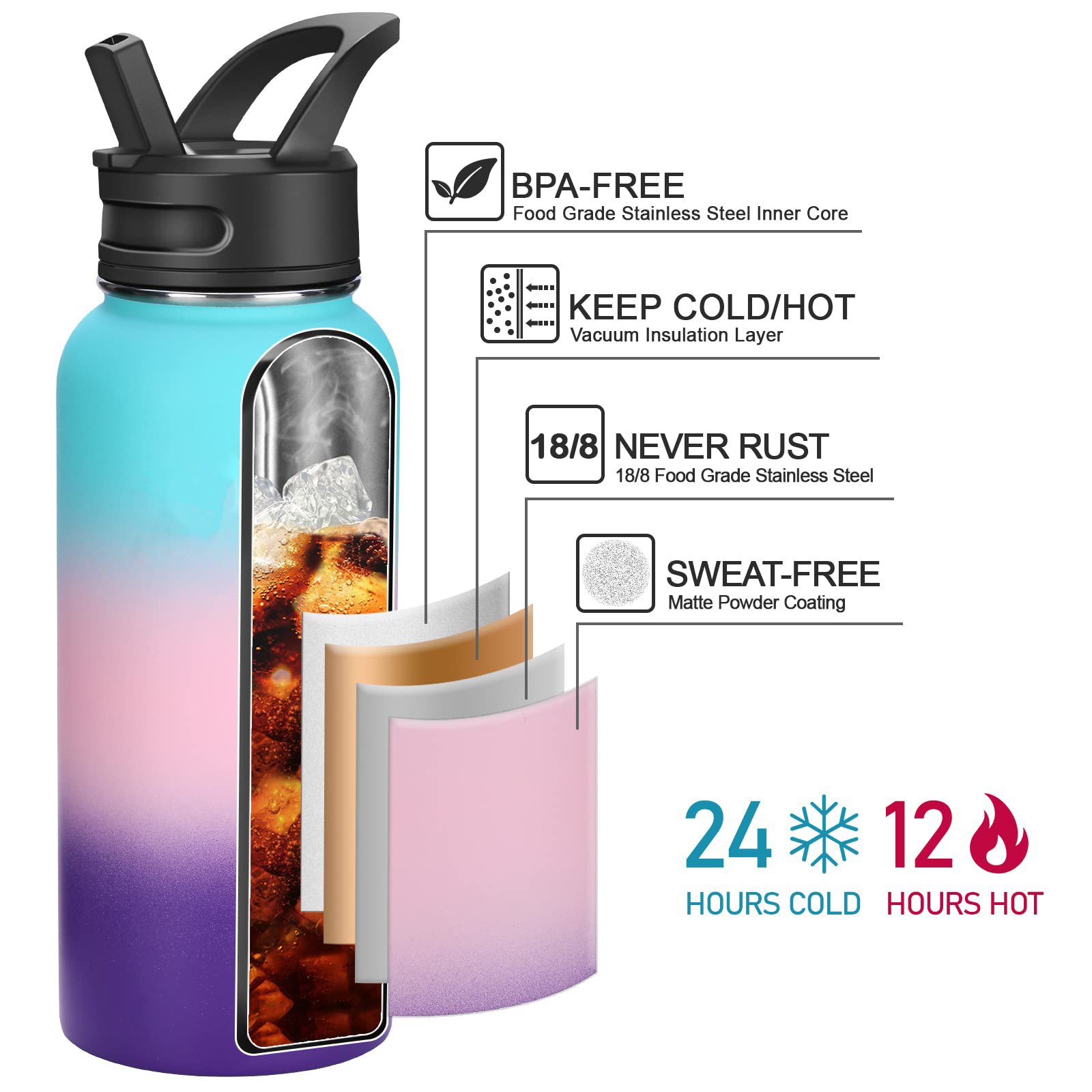 Custom 40oz 32oz Wide Mouth Double Wall Vacuum Flask Insulated Sports Water bottle Stainless Steel with Spout Lid