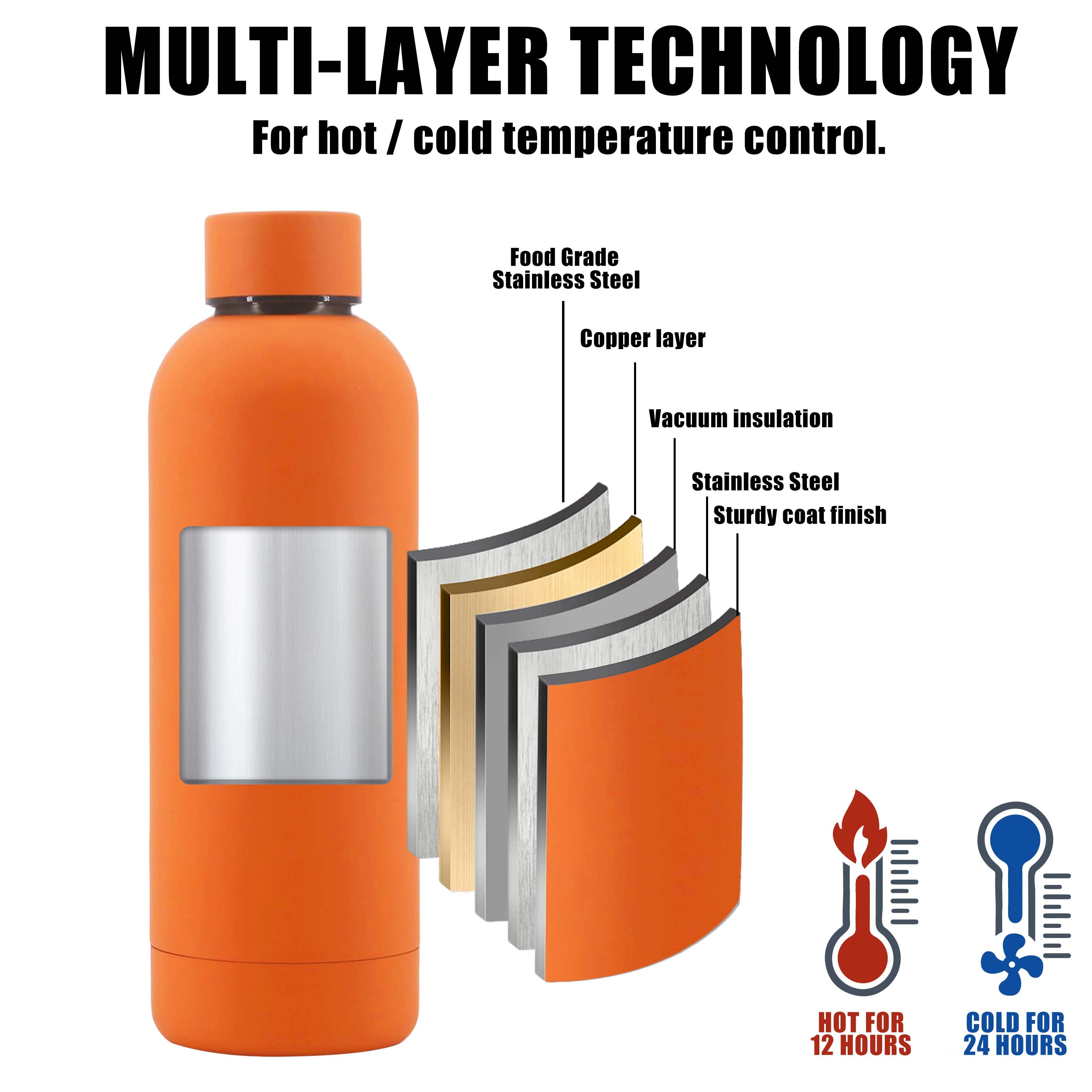 Wholesale Products 500ml Thermal Flask 500ml Stainless Steel Double Wall Vacuum Insulted Leak Proof Narrow-mouth Bottle Sports