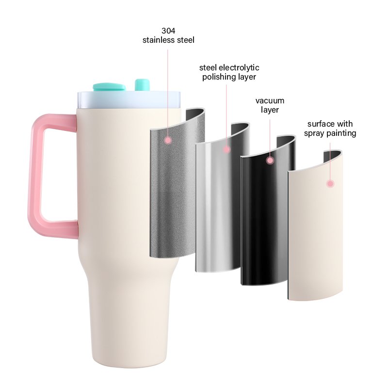 Special Lid 40oz Tumbler With 2 in 1 Lid Straw Double Wall Insulated Vacuum Adventure tumbler Travel Mug Custom Logo Color