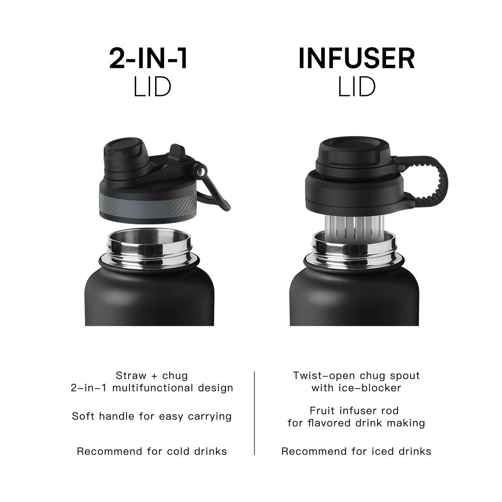 32oz Stainless Steel Double Wall Vacuum Insulated Water Bottle Amazon Hot sell Custom Color Logo Wholesale